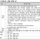 옥외주차장 공중화장실 이미지