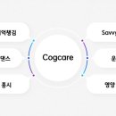 주식회사 코그 아시아경제