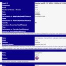 PC & coffee 이미지