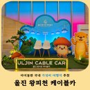 해맞이공원 입구 | 동해바다 울진 여행코스 왕피천케이블카 가격 망양정 해맞이공원