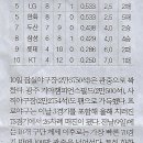 한화스포츠 이미지