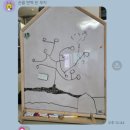 아시아선수촌프레스센터상가 이미지