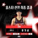 (주)마이웰에프앤에프 | ! 말만이 블로그 뉴비를 위한 새로운 게시물