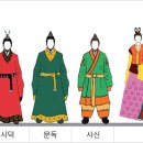 구수 티스토리