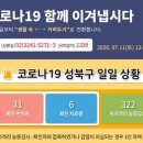 성북구청 세계일보