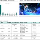 웹툰관련 코멘트