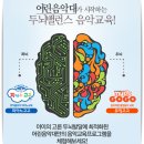 새샘음악학원 이미지
