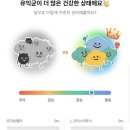 (주)뷰니브랩