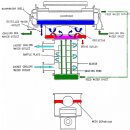 한진해운 교재 - 초임기관사관실무노트 - 조수기(FRESH WATER GENERATOR) 이미지