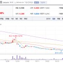 성일에너지 이미지