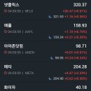 비트케미칼(주) 네이버블로그