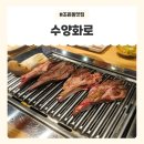 수양화로