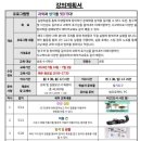 과학과 생각을 잇(IT)다 이미지