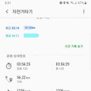 천안천로 네이버블로그