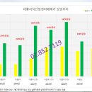 와이에스타워 이미지