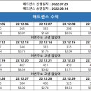 애드21주 이미지