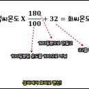 온도에프(F) 이미지