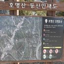 묵4리마을회관 | ① 가평 상천저수지 주변, 호명산 잣나무숲 캠핑장- ( 2025.03.11 )