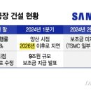 나노디자인 이미지