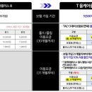 바로올케어 이미지
