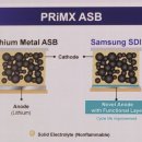 주식회사 다이트 이미지
