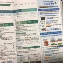 비스타안과의원 | 해운대 중동 ⋆ 비스타 안과 의원 라섹 전 검안 후기