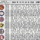 2024년 12월 24일 운세 및 세상 소식 이미지