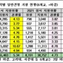 대평상회 이미지