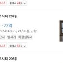 원영향길 네이버블로그