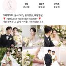 코지팰리스 | 결혼 준비_인천 웨스턴팰리스 코지레코드 본식DVD(계약완료)