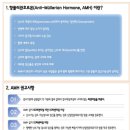 멘파워비뇨기과 | 임신준비 1 | P의 계획임신, 서초보건소 임신준비사업, 산전검사, AMH 난소나이검사 후기