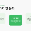 주식회사 디원 이미지