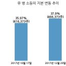 큐엠씨
