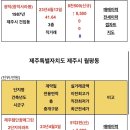 동홍동 덕산캐슬 이미지