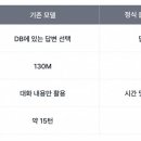 루다랩 이미지