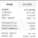 현명하이텍