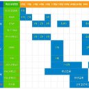 가남의원 이미지