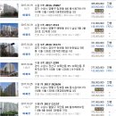 수원-1108 Daum카페