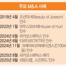 신화뷰티