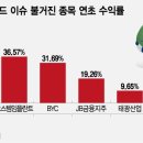 태광하이텍 이미지