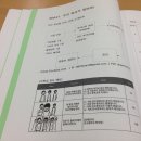 인천디자인고등학교 이미지