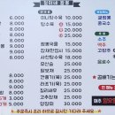 철이네짬뽕 이미지
