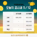 미니골드안산