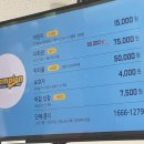아이들과가볼만한곳 플레이타임 챔피언 동래점 (온천장점) 새로 오픈했네요~