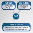 성모메디트레이닝센터 이미지
