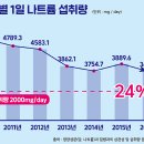RF 트레이닝 스튜디오 이미지