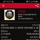 천주산 누리길 이미지