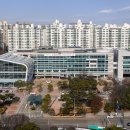 죽미체육공원 다목적체육관 이미지