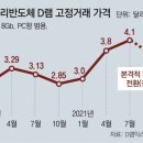 황기슈퍼 이미지