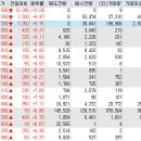 제이엠티푸드 이미지